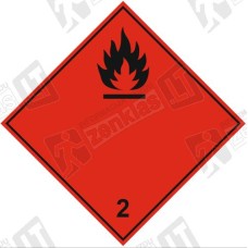 Pavojingos medžiagos ir produktai,  2.1 Klasė Liepsnios dujos